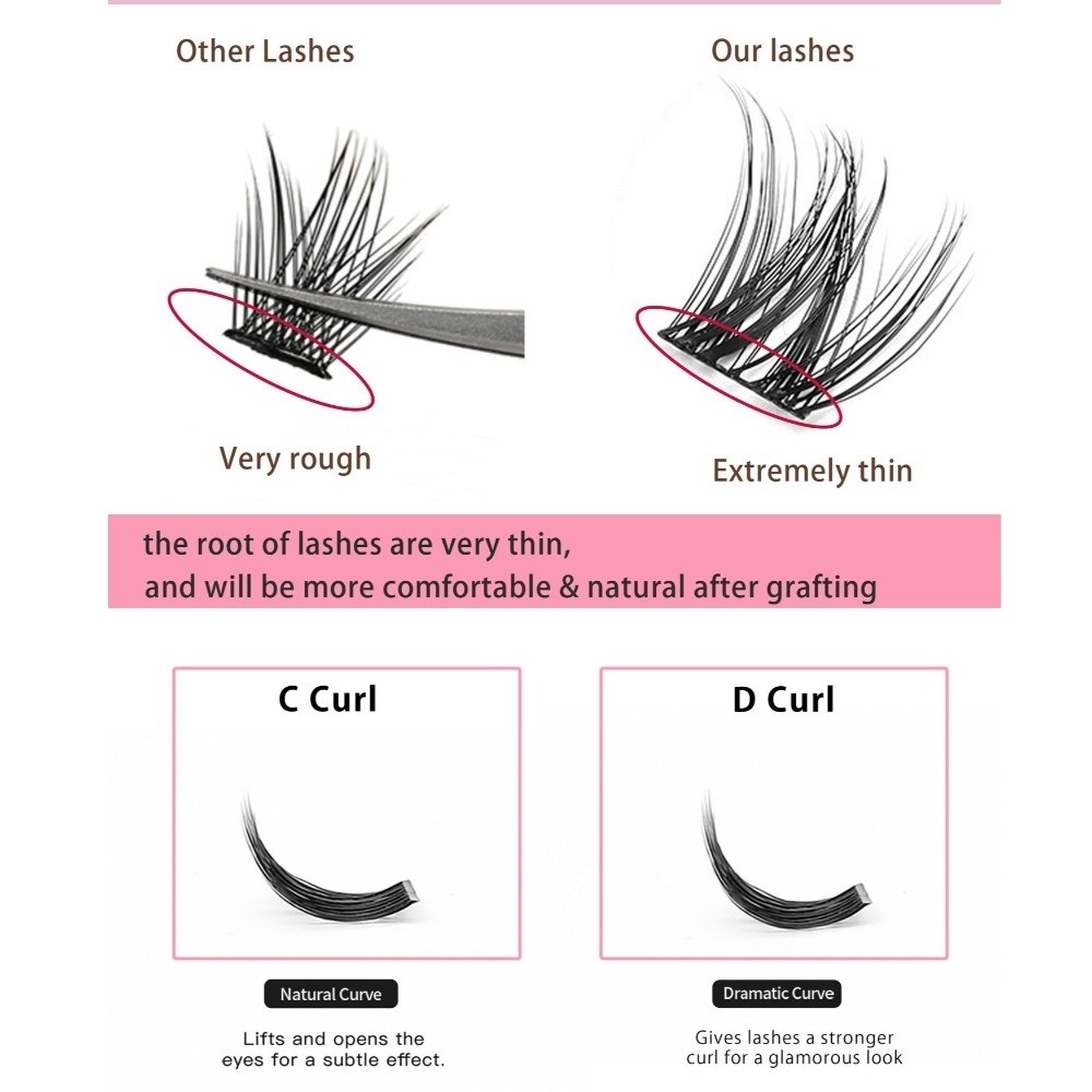 Kit Ekstensi Bulu Mata Alami D - Eyelash Extension Look ulasan dan harga
