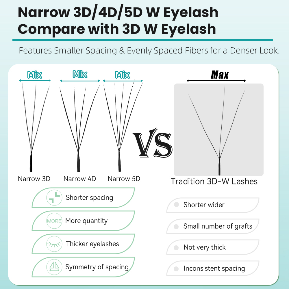 Ekstensi Bulu Mata Yelix Narro - Eyelash Extension For Asian Eyes ulasan dan harga
